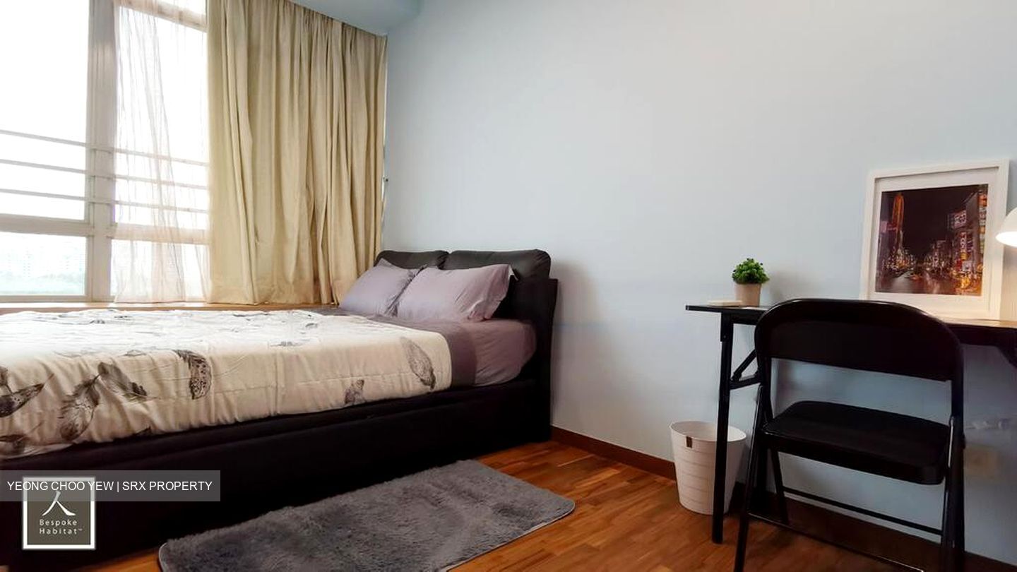 The Lakeshore (D22), Condominium #468503001